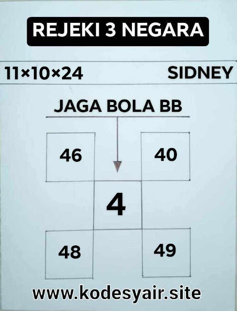 SYAIR SDY VIP